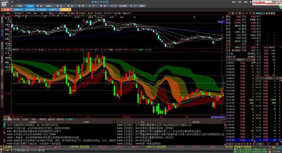 深南股份是什么板块龙头（深南电路属于什么板