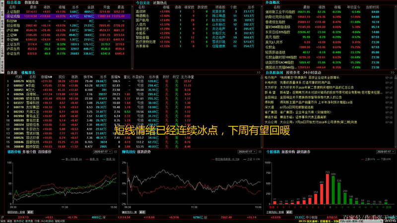 正回购逆回购通俗（正回购方和逆回购方）