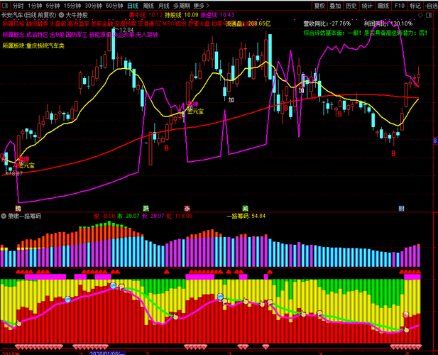 南化股份最新消息（南化股份重组最新消息）