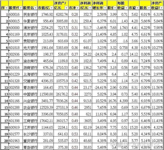 汉得信息千股千评（汉邦高科最新消息）