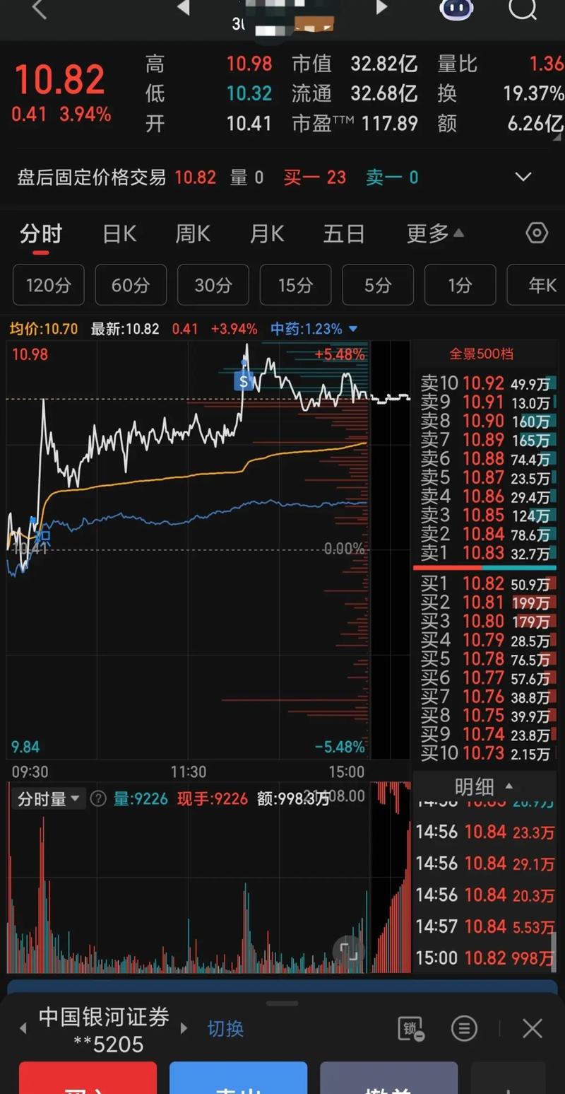 理财***从哪里找（理财销售怎么找客户）