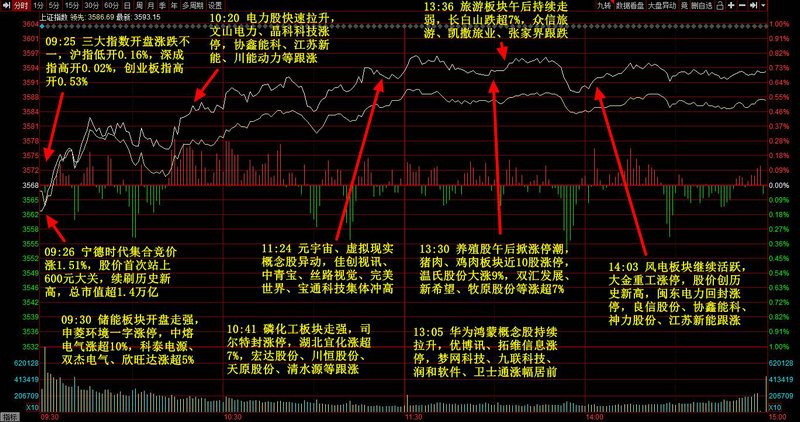 600231股票（凌钢股份股票最新消息）