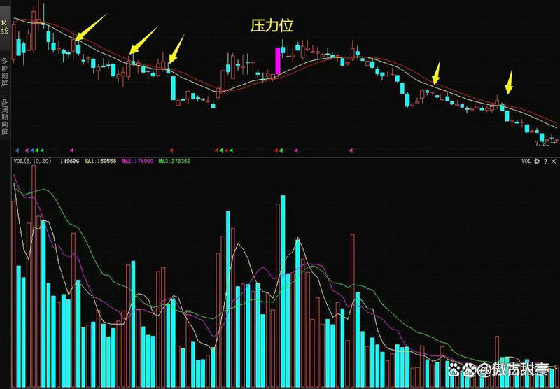 吉药控股股票股吧（吉药控股股票还能涨吗）