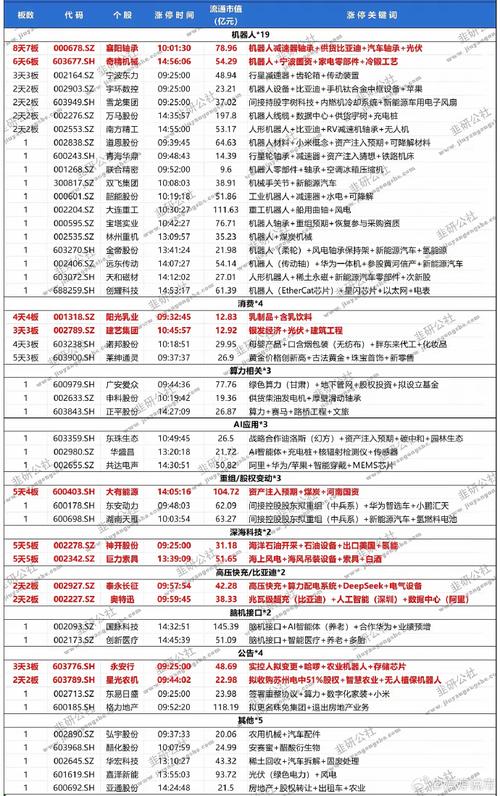 先河股份股票行情（先河环保资讯）