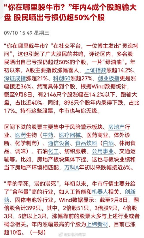 通程控股隐形资产（通程控股东方财富股吧）