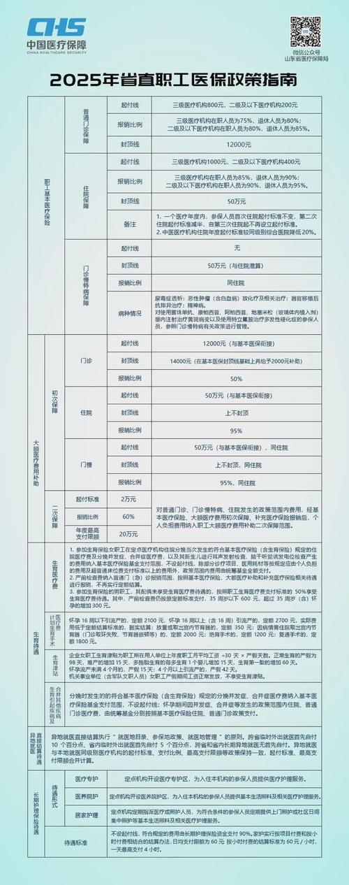 企业私募债发行流程（私募债发行对承销商的要
