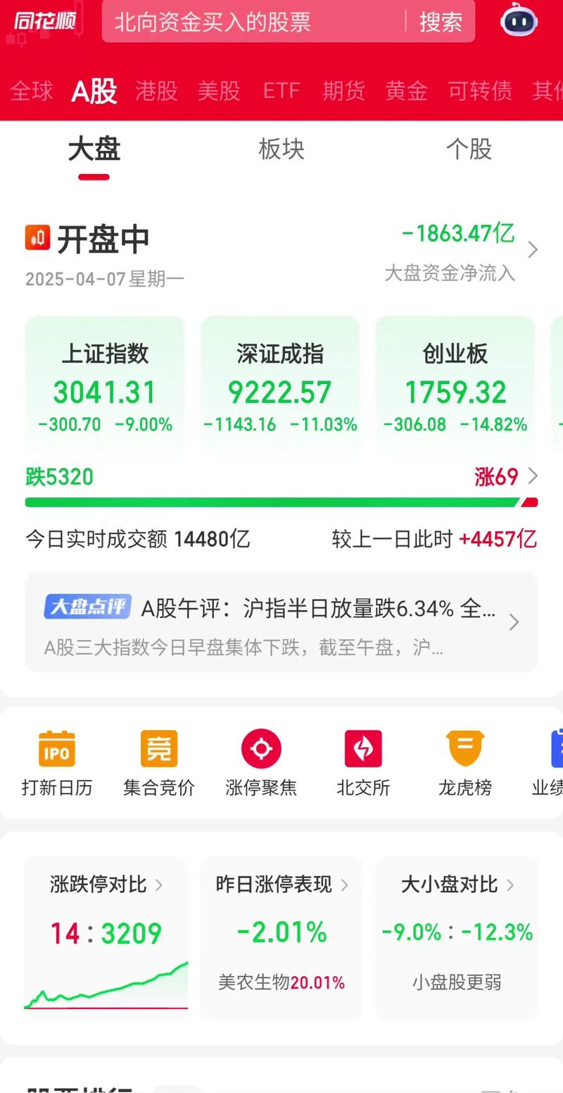 股票今年春节什么时候收市（股票什么时候休息