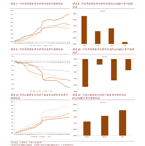商业航天连续大跌 下一个热点板块是哪个