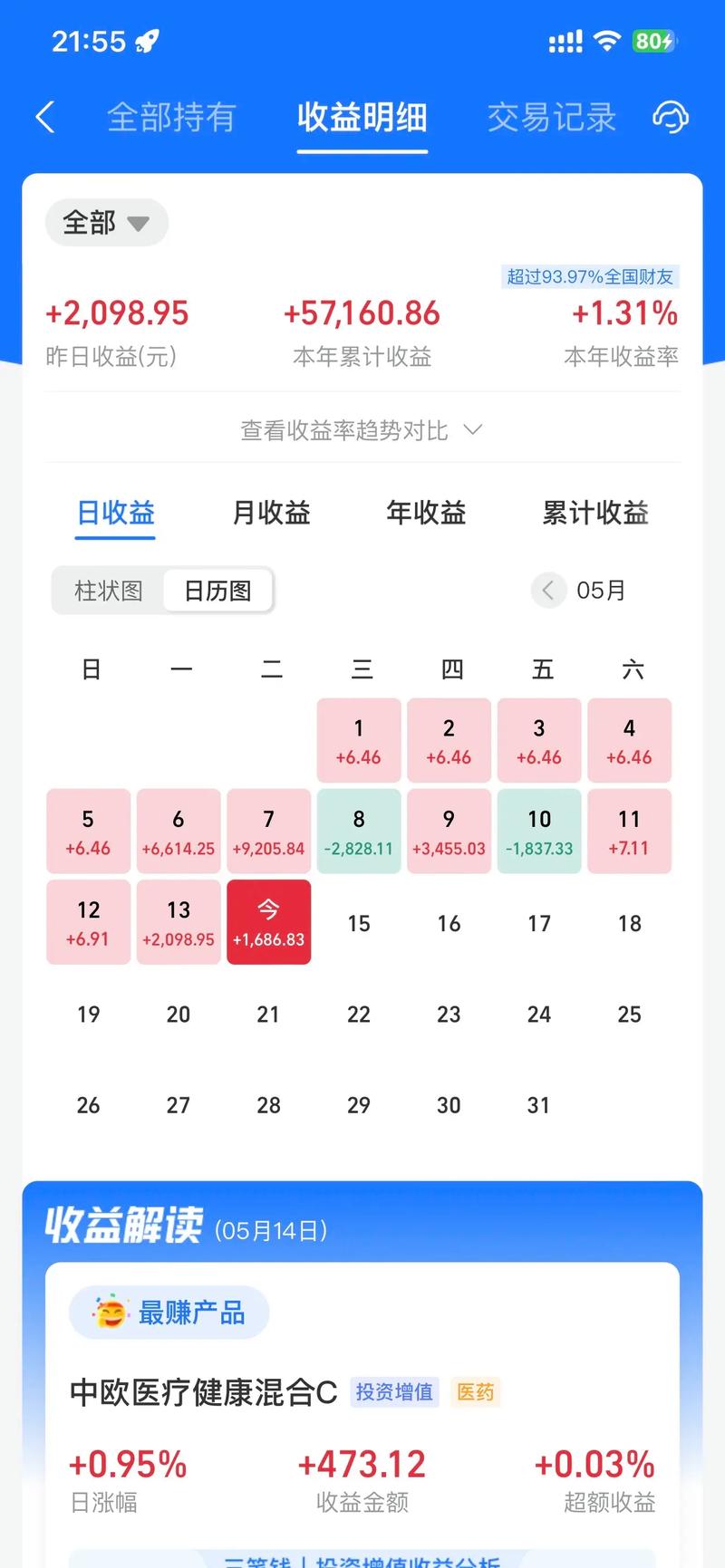 南方基金是做什么的（骆帅南方基金）