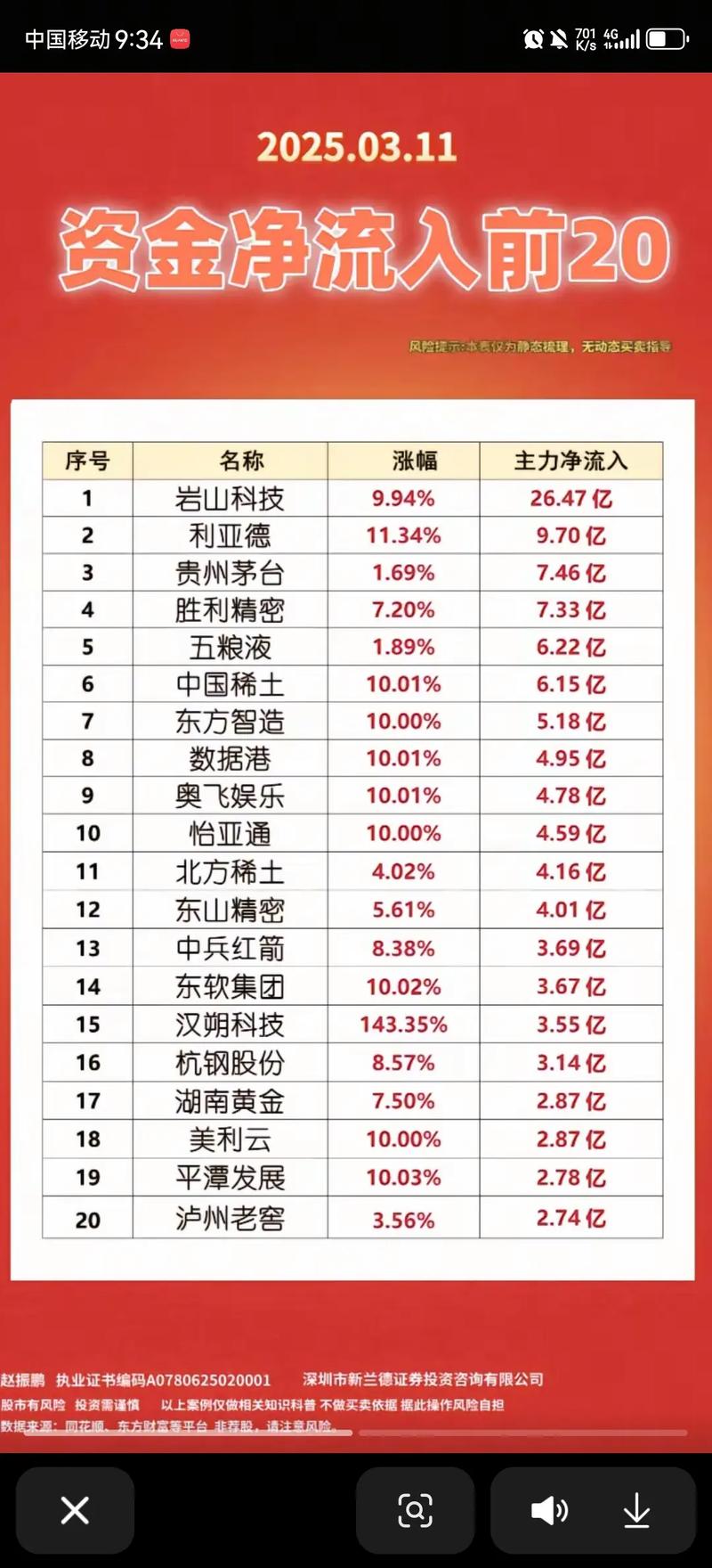 创14个月新高 人民币汇率强势升破7.05