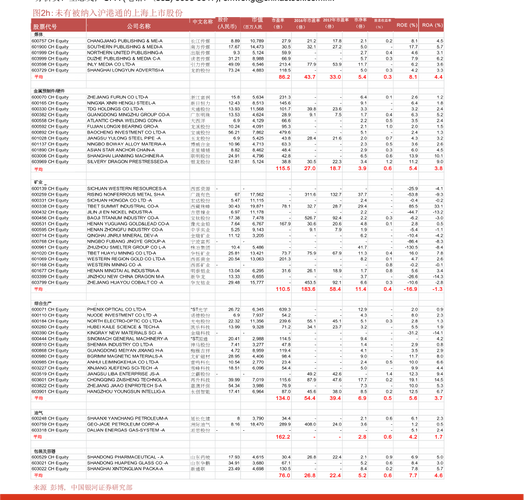 次主力合约可以买吗（燃油主力合约是哪几个月