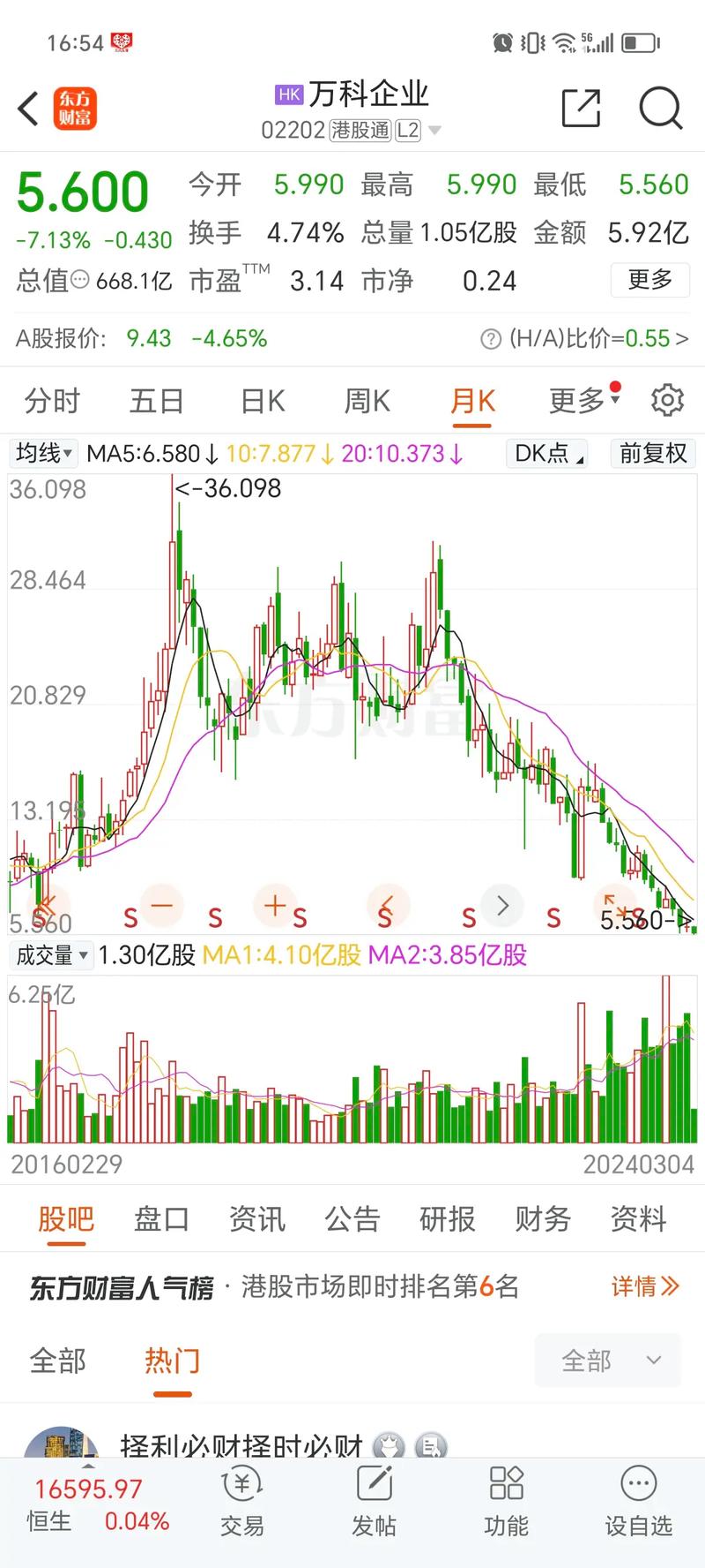 虚拟股权激励方案（小公司虚拟股权激励方案）