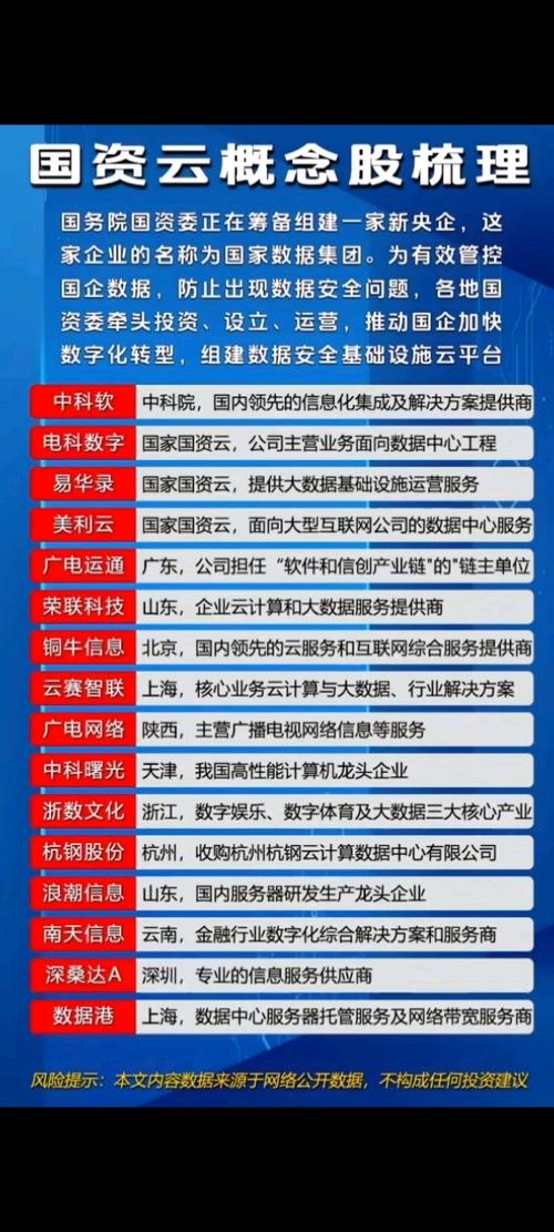 光模块概念股上市公司（光模块芯片概念股）