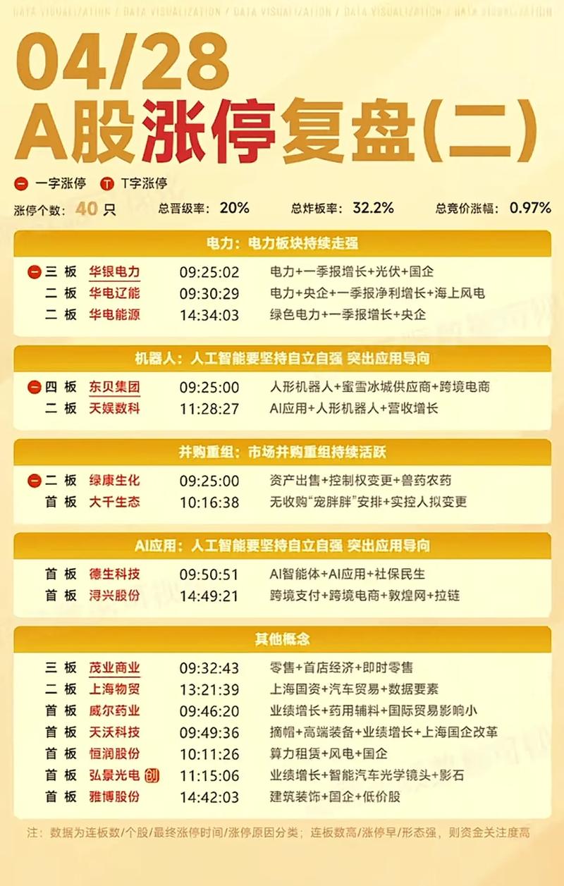 迪士尼板块龙头股票有哪些（5g真正的龙头股）