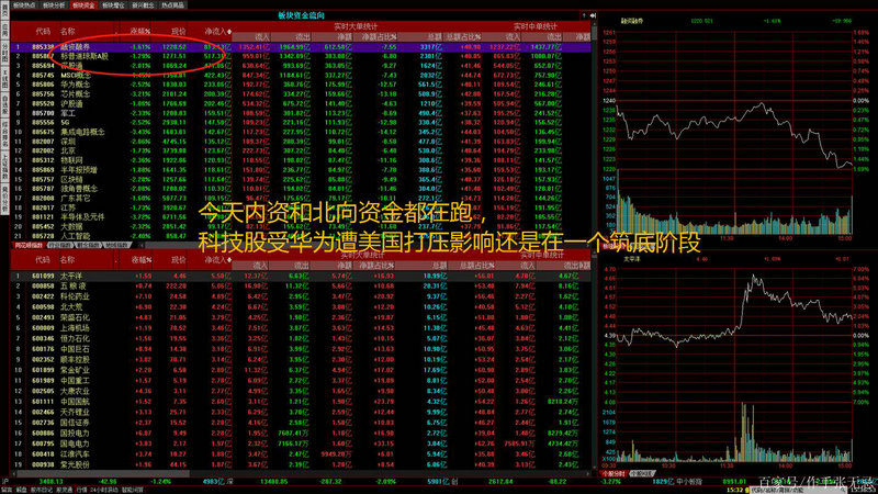 印尼十大券商都有哪些（前十大券商）