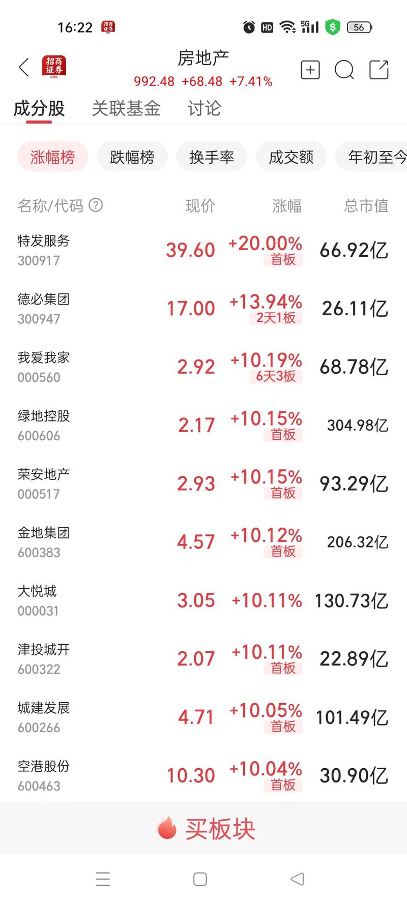 华锦集团许晓军（中锐控股集团怎么样）