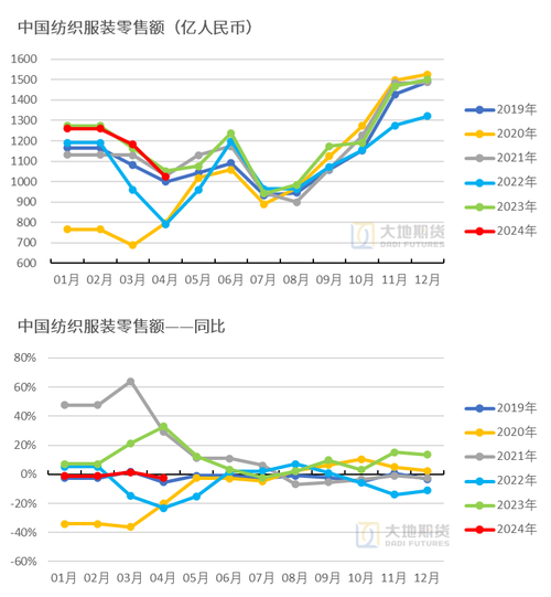 股票控制权变更是利好吗（股票控制权变更后走