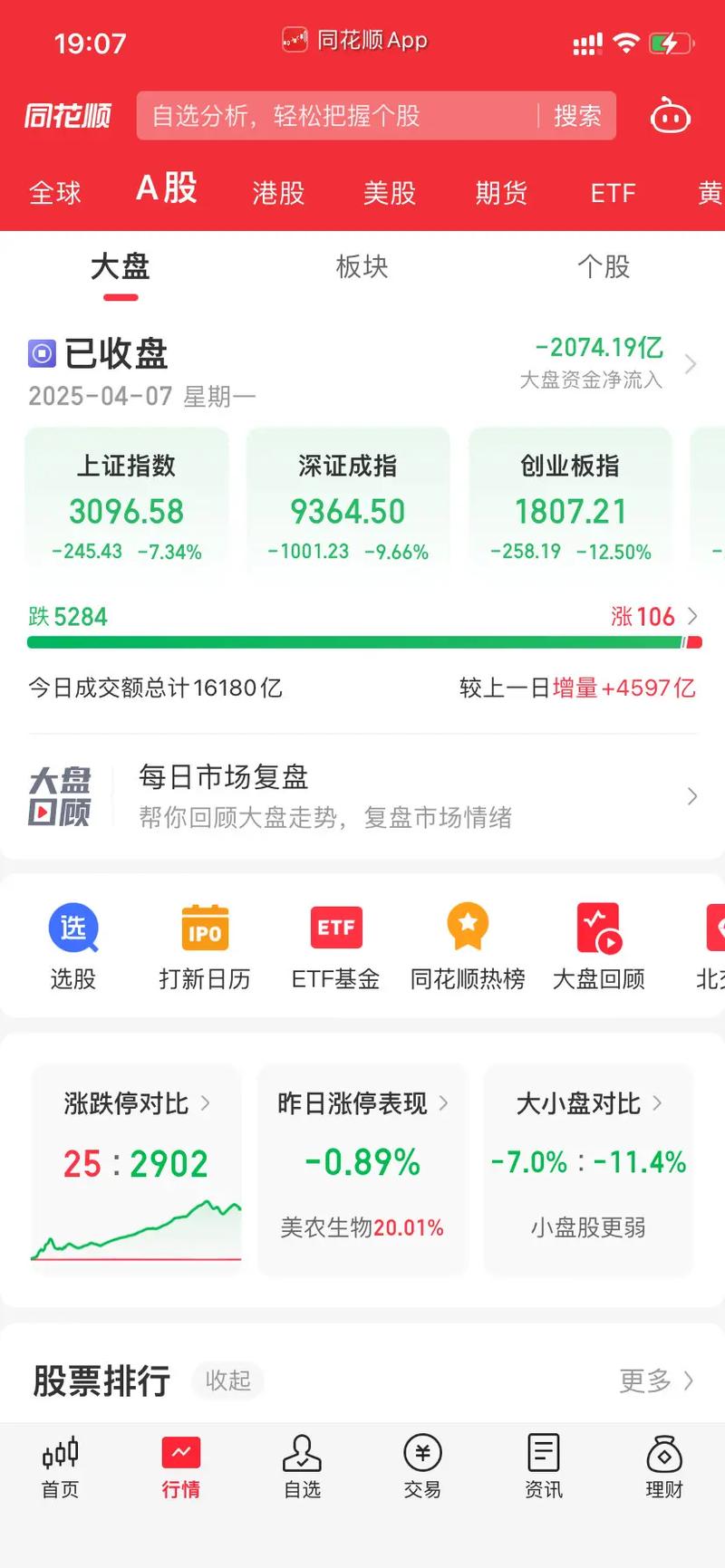 什么叫拆借资金（同业拆借资金用途）