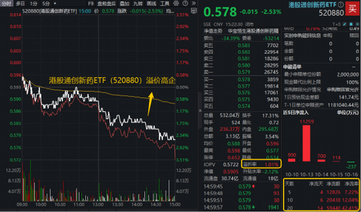 双11利好什么股（双十一电商龙头股票）