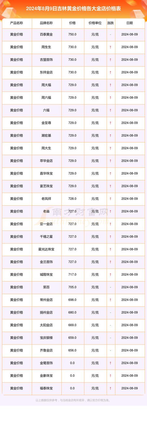 做临期食品赚钱吗(临期商品最怕三个投诉)