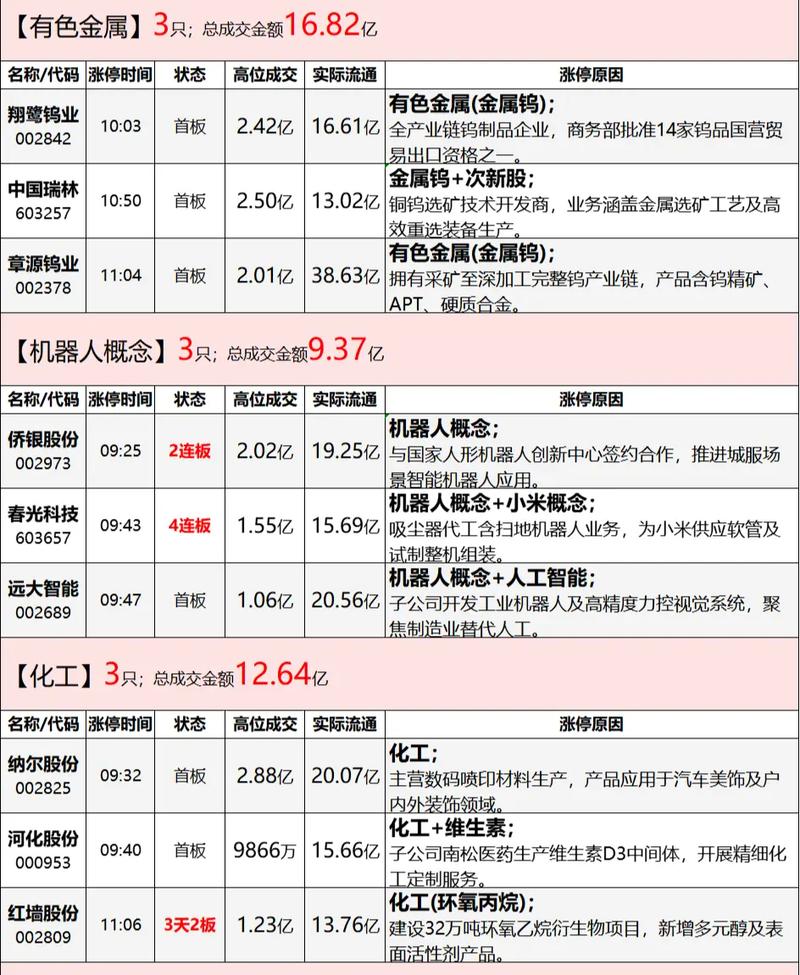 新三板12家做市商获单项评优奖
