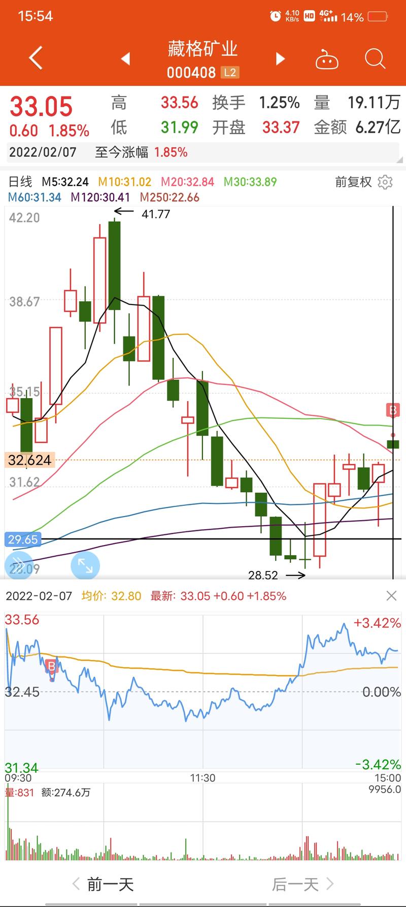 基金公司内部控制如何建立（基金信息披露的实