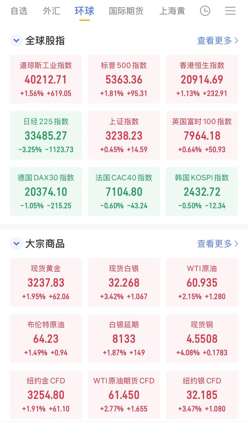 业绩综述：二季度锂盐量价齐升！能源大变革下