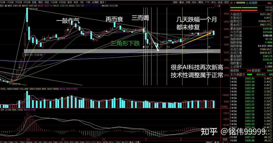 最新股票发行排队表（股票买入卖出规则）