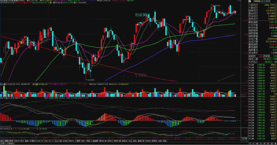 成立基金是什么意思（成立基金）