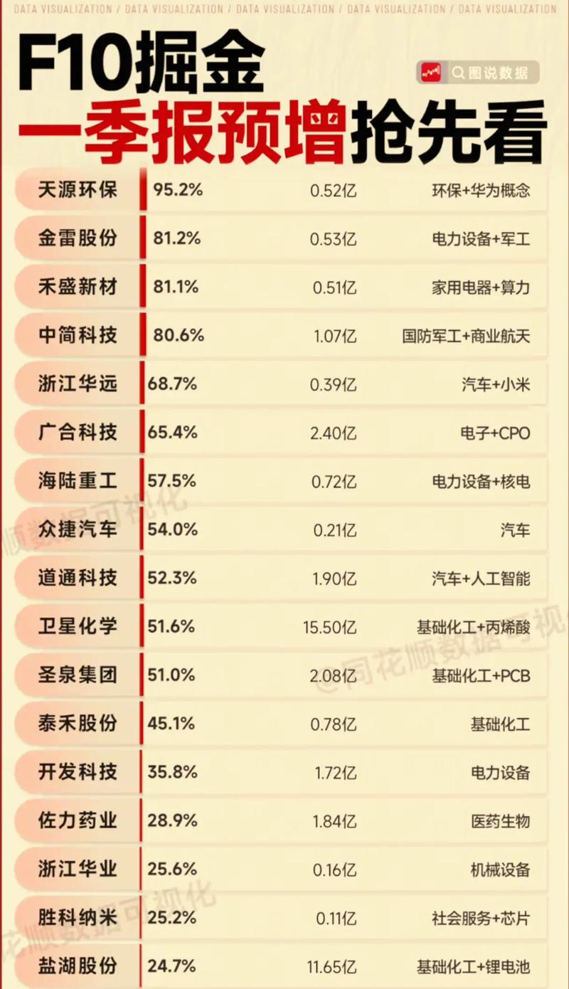 蚂蚁货币基金安全吗（蚂蚁金服理财安全吗）