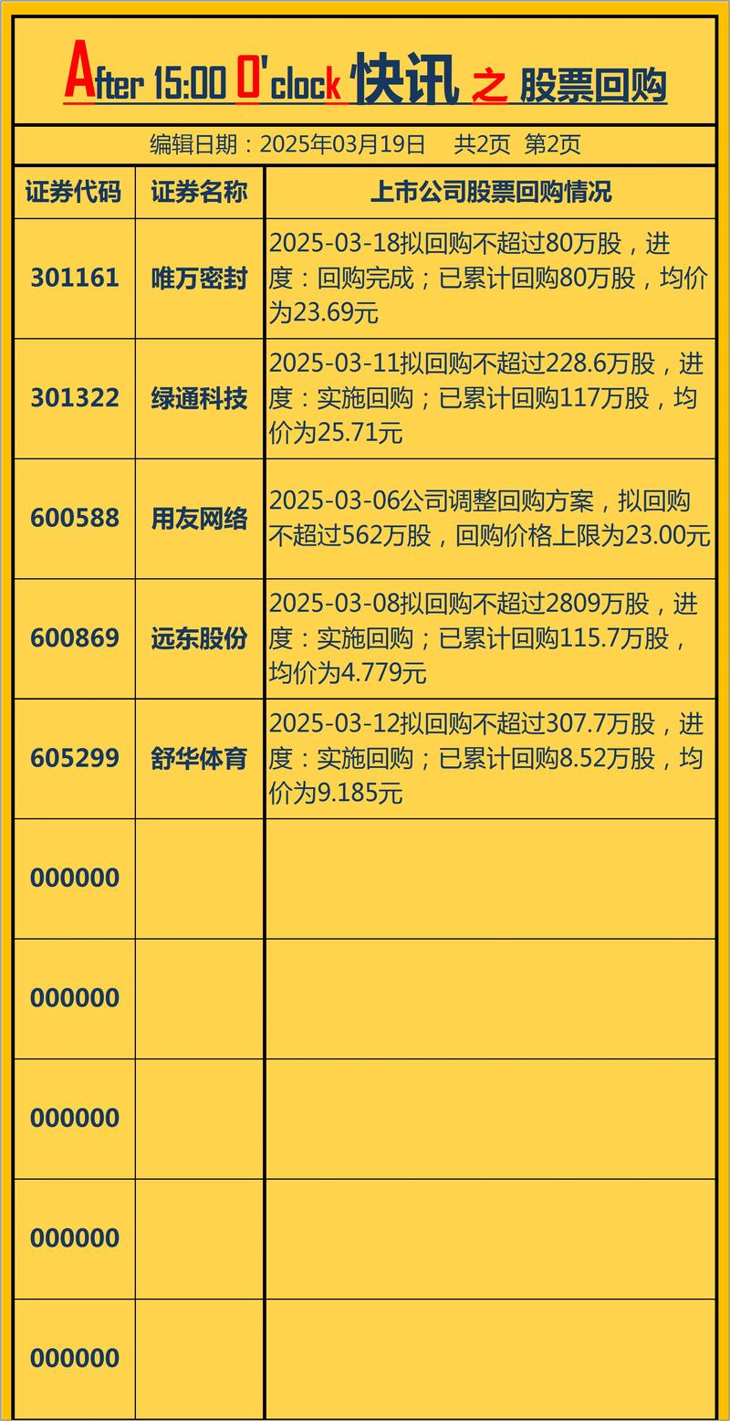 联想股权结构构成（联想控股十大股东）