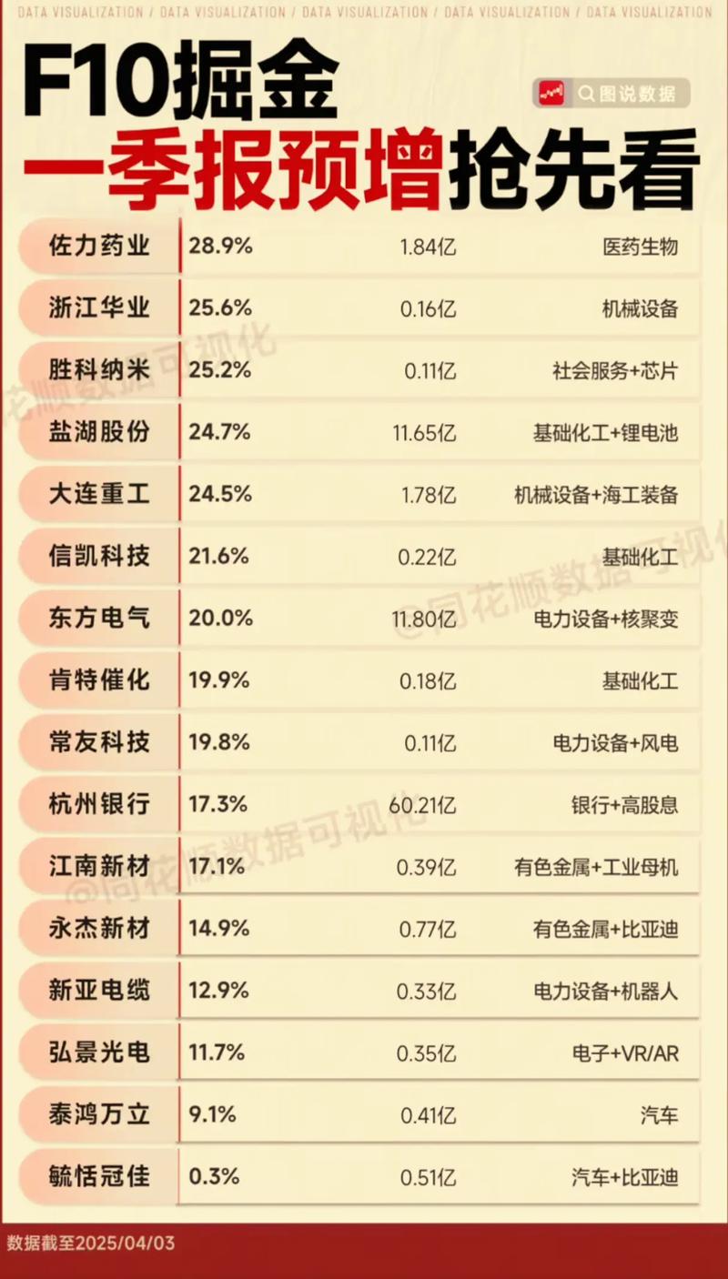 亚通股份600692股吧（南钢股份股吧）