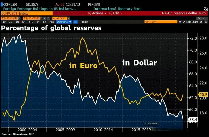 太保市场估值（市场法估值）