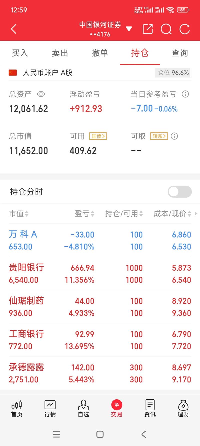 活期保证金怎么做（做满150单退保证金）