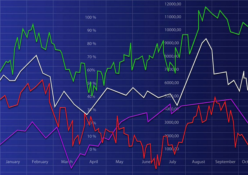 000736中交地产每股收益（中交地产股票）