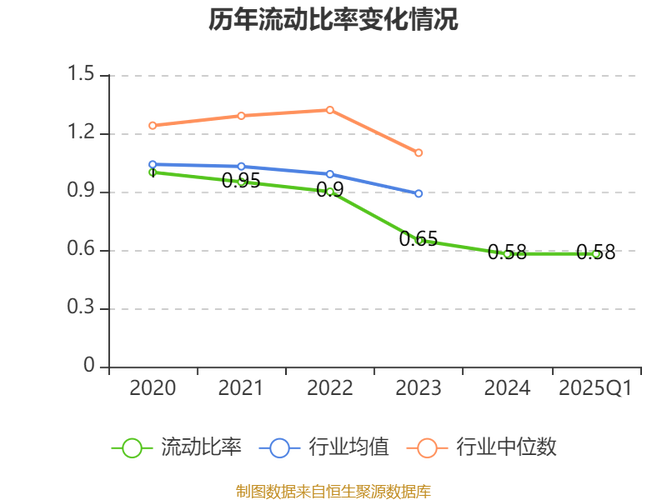 长城国瑞证券河南分公司（长城国瑞大智慧证券