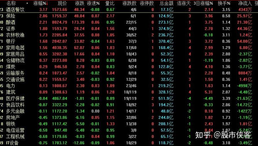 原油涨金价涨吗（原油涨我也涨原油对我有影响
