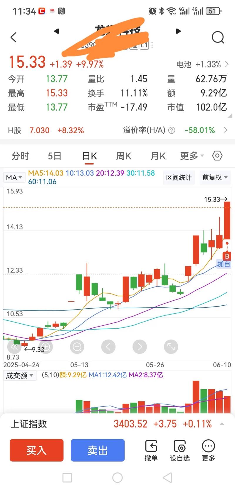 合伙企业有限合伙装股东（合伙企业能否成为公
