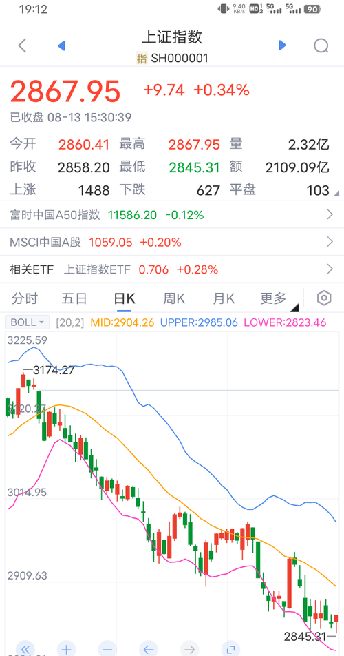 股票金一文化 股票金一文化