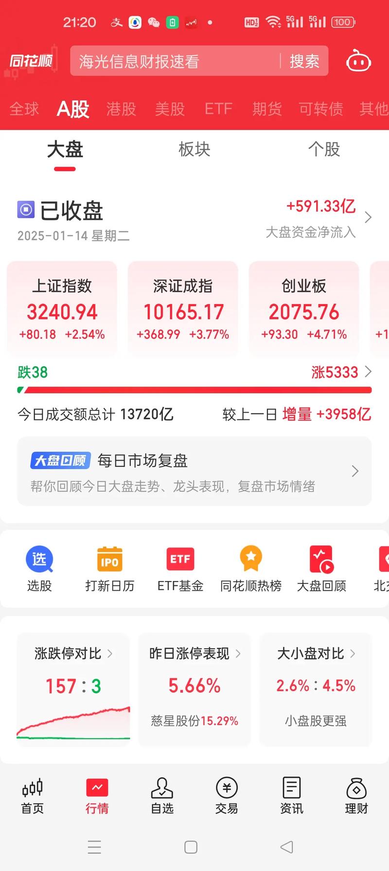基金多少分是多少钱（基金分红为什么会扣钱）