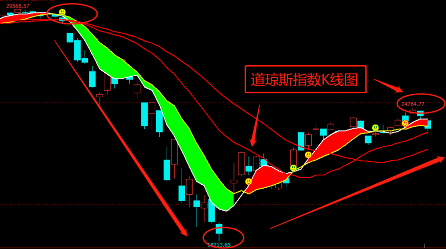 参股券商上市公司（正虹科技参股券商）
