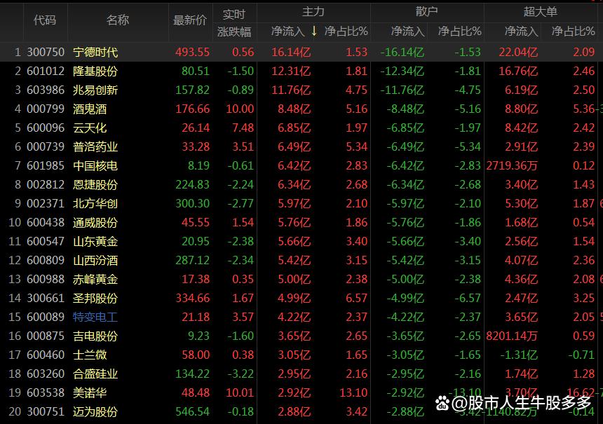 冀中能源王军（山西冀中能源矿业公司）