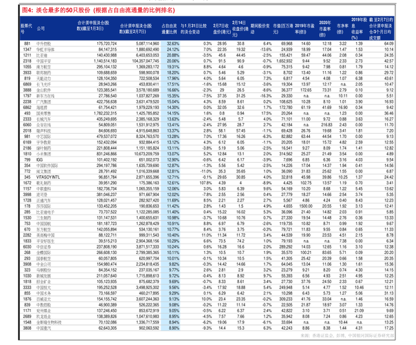 基金定投计算机器（个人基金定投计算器）