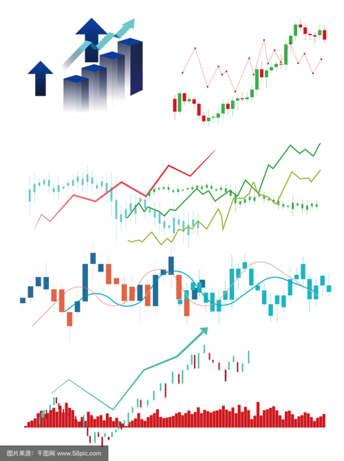 000974基金估值（基金估值高好还是低好）