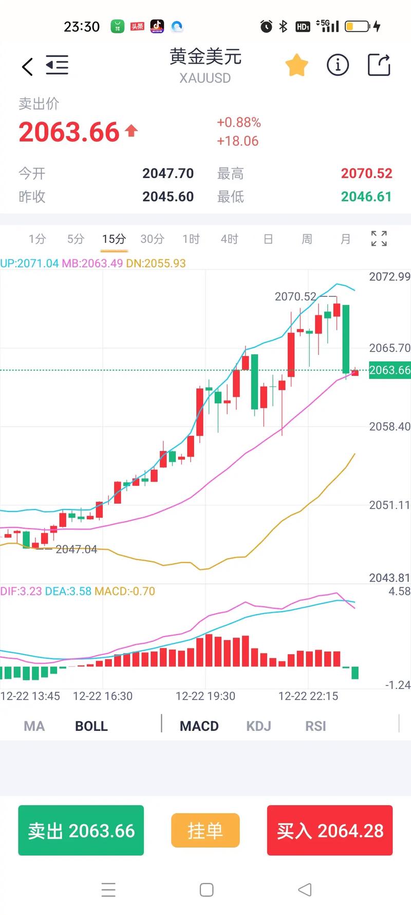 黄金票有什么用（提取黄金票为什么扣钱）