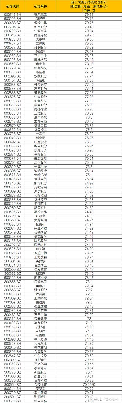 金针探底k线图是啥样的(金针探底需要放量吗) 金针探底k线图是啥样的(金针探底需要放量吗)