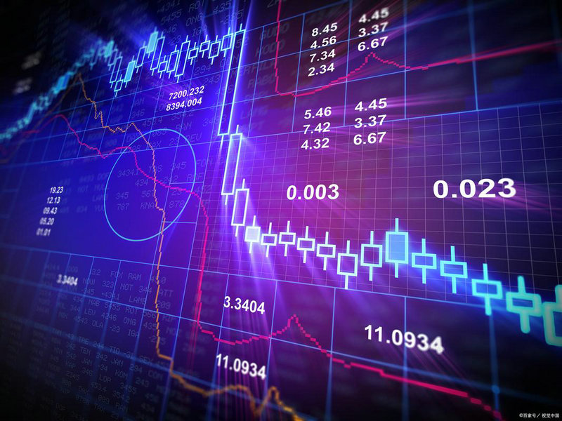 2010年白银价格多少 十年前的白银价格