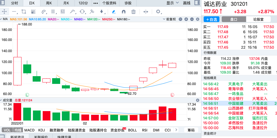 股票短线技巧经验总结（短线炒股必涨技巧）
