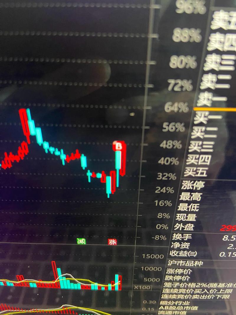 白银每克多少钱（白银价格今天多少一克999）