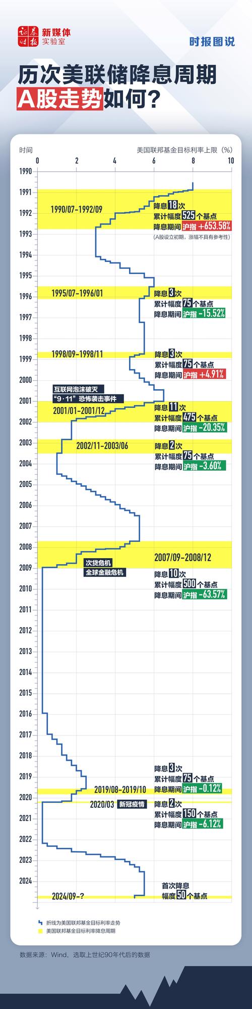 macd配合什么指标更准（macd和哪个指标配合最好）
